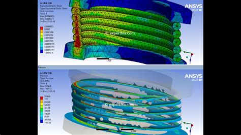 Image result for ANSYS Compression Spring