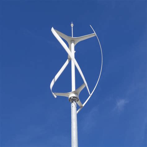 Building a Wind Turbine 的图像结果
