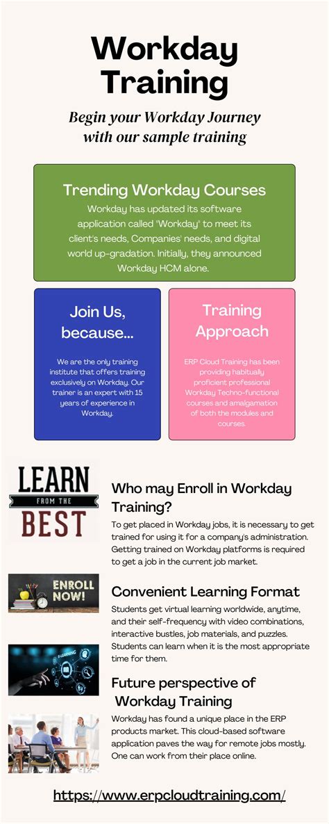 Image result for Free Workday Program Training Courses