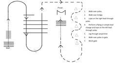 In Hand Trail Patterns 的图像结果
