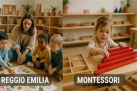 Reggio Emilia vs Montessori Philosophy Compared