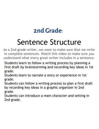Image result for Dynamic Sentence Structure