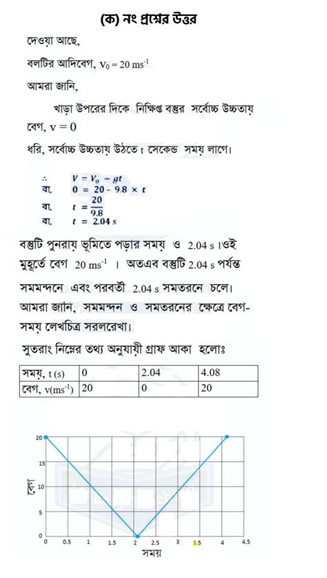 Image result for HSC Assignment Physics 2nd
