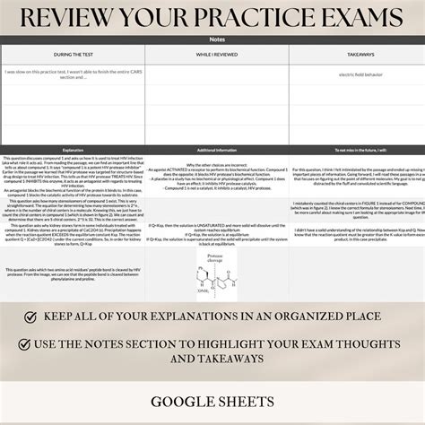 MCAT Full Length Exam Tracking Spreadsheet | Track Practice Exams, Plan ...