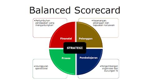 Image result for Algorithm Facebook Post