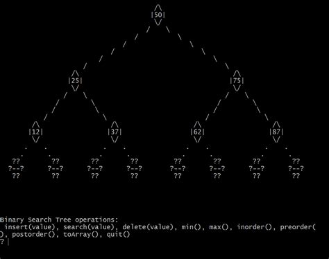 Trees Problems Java 的图像结果