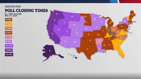 Election Day 的图像结果