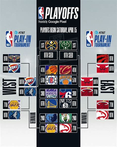 2013 NBA Finals Where Big Happens 1920×1080 Wallpaper | Basketball ...