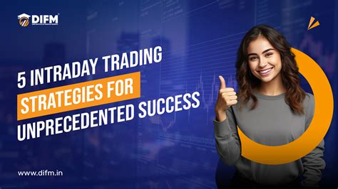 Image result for Intraday Trading