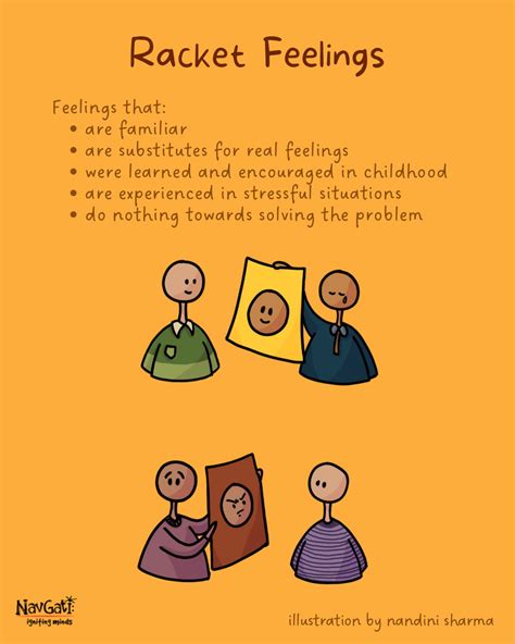 Transactional Analysis Program | Transactional Analysis Training | Navgati