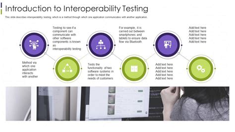 Image result for Interoperability Testing Meaning