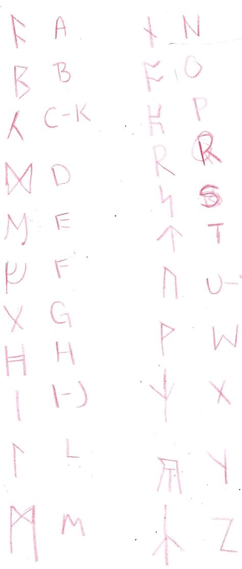 Image result for Pro Dragon Free Zen Script