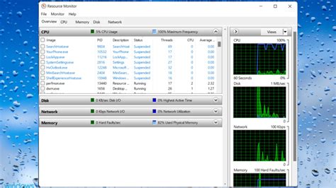 Windows Network Monitor and Monitoring Tool - ManageEngine OpManager