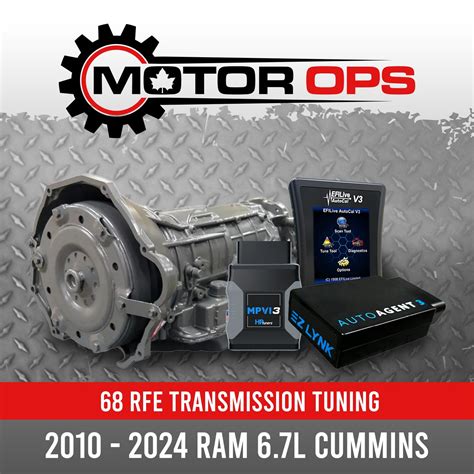 2020-2022 Powerstroke Motor Ops Transmission Tuning – Dirty Diesel Customs