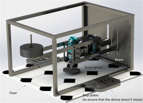 Image result for Mechanical Engineering Arduino Projects