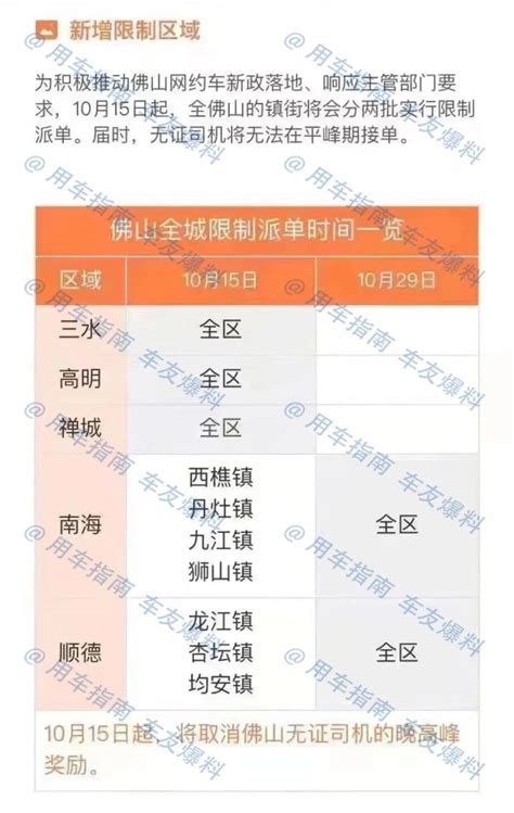 网约车平台宣布：11月1日起，停止向无证司机派单，双证免佣！_腾讯新闻