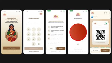 Image result for UIDAI App