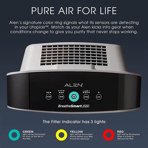 Alen BreatheSmart FLEX HEPA Air Purifier: Breathe Easy in Every Room