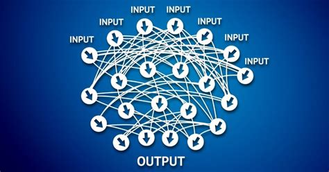 Image result for MLT Deep Learning
