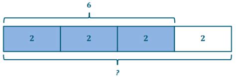 Image result for Grade 6 Module 2 Lesson 6 Problem Set