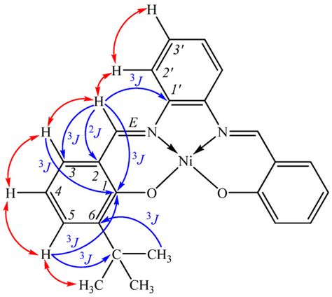 N,N′-1,2-Phenylene-bis(3-tert-butylsalicylideneiminato)nickel (II)