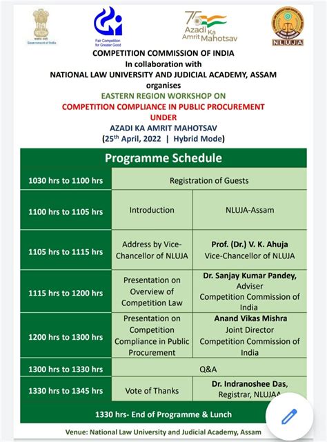 Competition Commission of India, Government of India