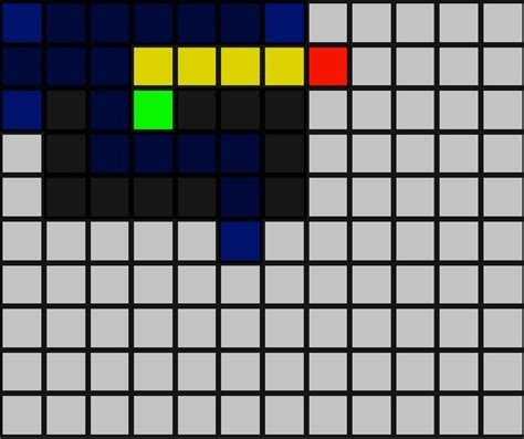 Image result for Algoritma BFS