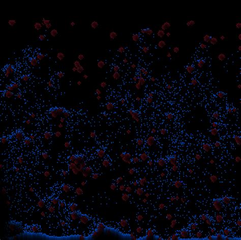 Java Particle 的图像结果