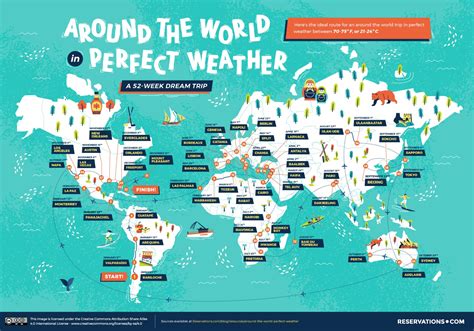 Around the World in Perfect Weather: A 52-Week Dream Trip - Runaway Suitcase