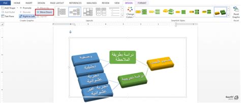Image result for SQL High Level Architecture Database