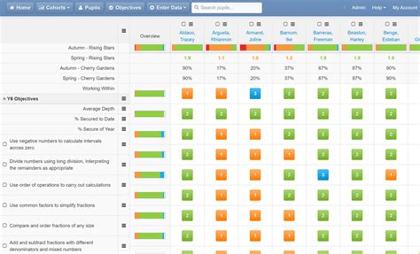 Pupil Tracking Software 的图像结果
