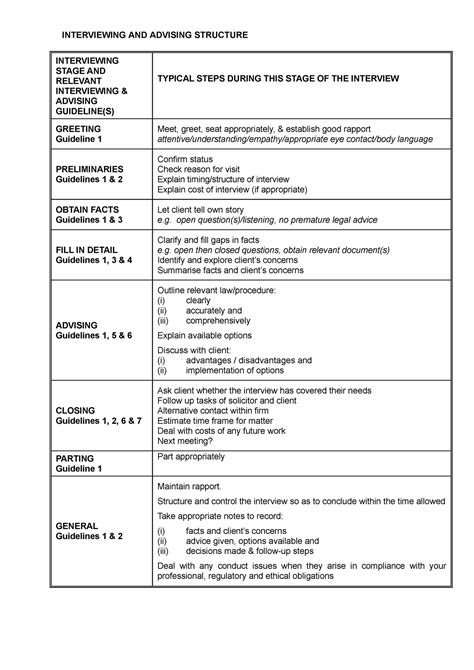Interview Outline Example 的图像结果