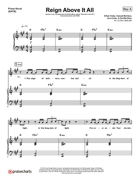 Image result for Reign above It All Keyboard Tutorial