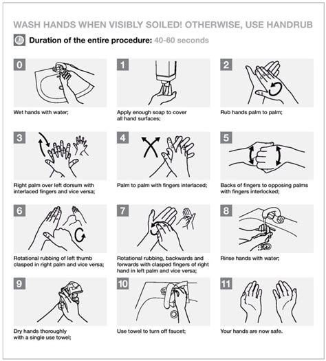 CDC Hand Washing PDF 的图像结果