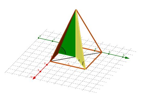 Image result for GeoGebra Pyramide