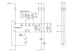 PSR-SCP- 24DC/ESD/4X1/30 - Safety relays - 2981800 | Phoenix Contact