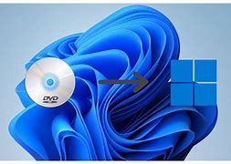 Image result for How to Format a DVD in Windows 11