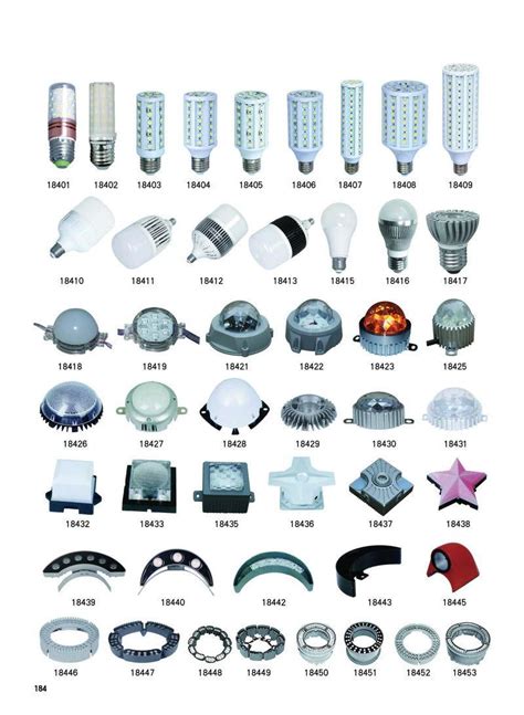 2017年1-4月LED灯丝灯出口十大企业排名 - 中国品牌榜