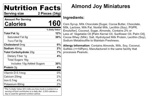 Almond Joy Fun Size Nutrition