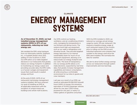 Image result for Gridpoint Energy Management