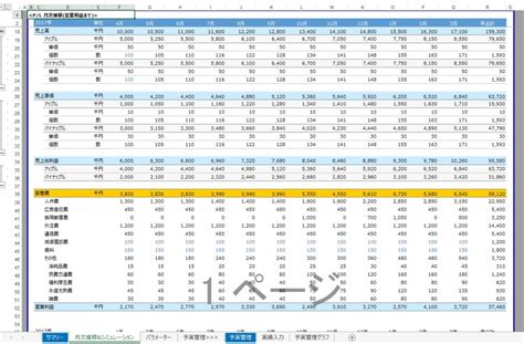 Image result for HTML Table without CSS