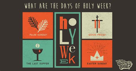 Image result for Holy Week Explained