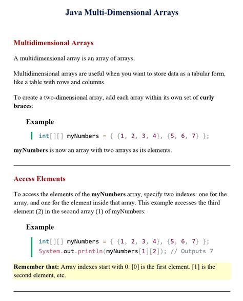 Image result for Basic Java Arrays