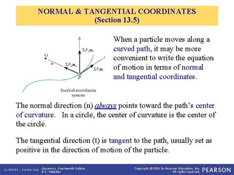 Image result for Tangential Coordinates