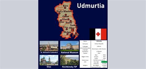 Image result for Baltics Map