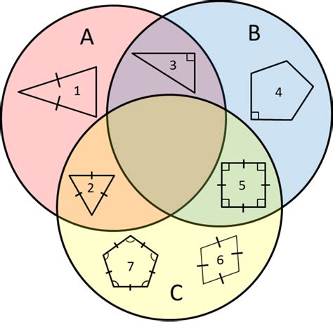 illustrative math curriculum