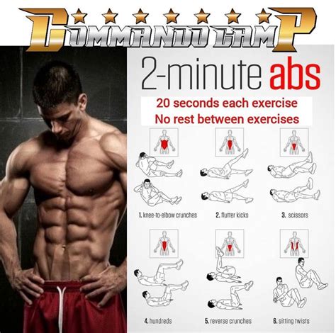 10 Minute Standing ABS WORKOUT // No Equipment – Fat Burning Facts