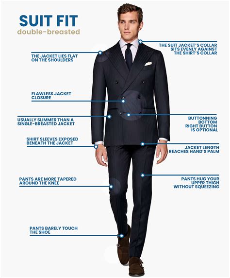 Double-Breasted Suit: Everything You Should Know About it