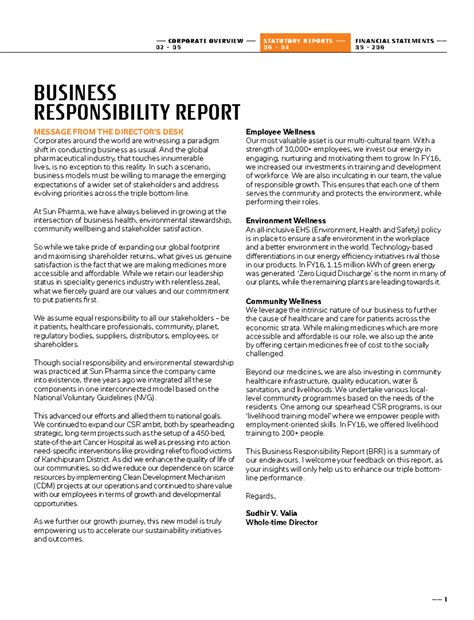 Sun-Pharma-BRR - it is a short research on sunpharma with some history ...