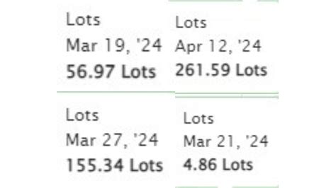 Spin Lot Hedge | Buy Trading Robot (Expert Advisor) for MetaTrader 5